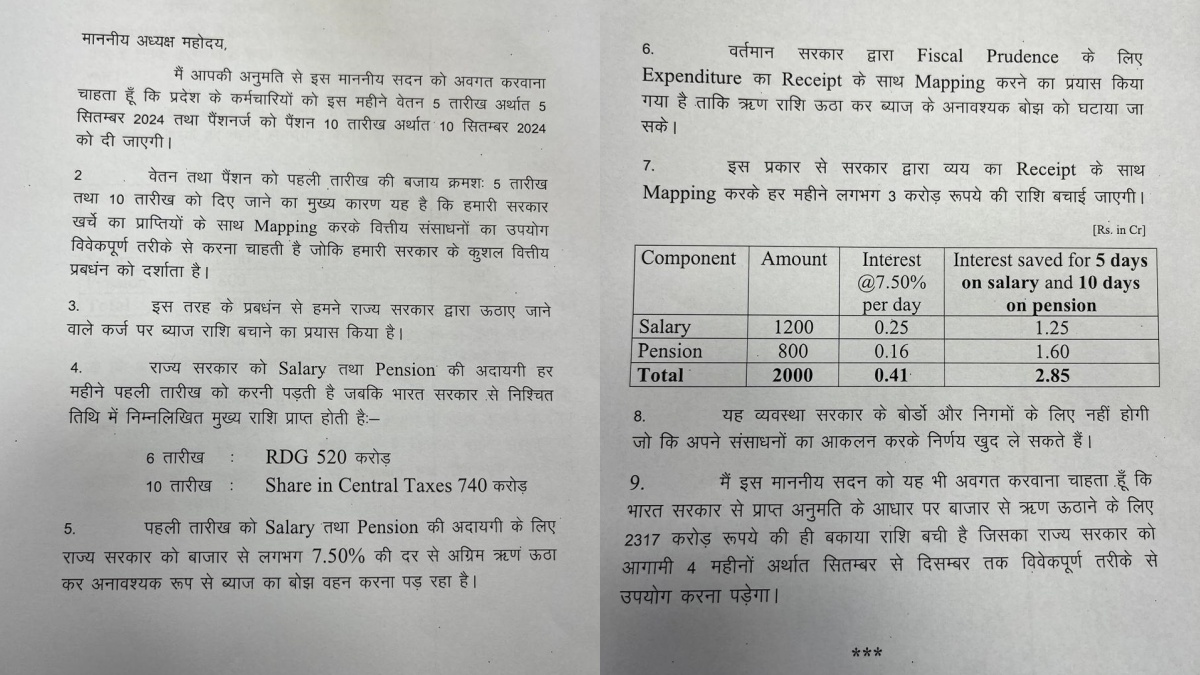 सदन में वेतन और पेंशन को लेकर सीएम सुक्खू का वक्तव्य