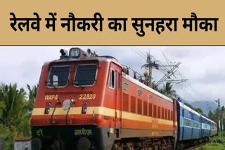 RRB Recruitment 2024