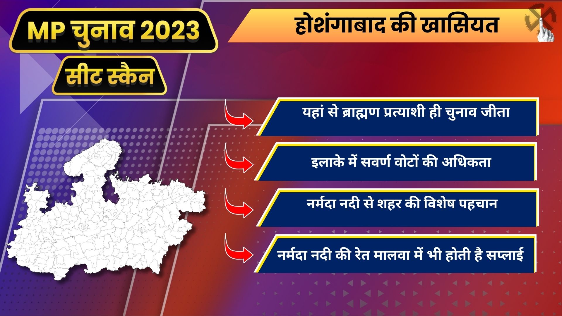 MP Seat Scan Hoshangabad