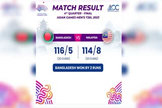 بنگلہ دیش نے ملائیشیا کو سنسنی خیز مقابلے میں دو رنز سے شکست دی