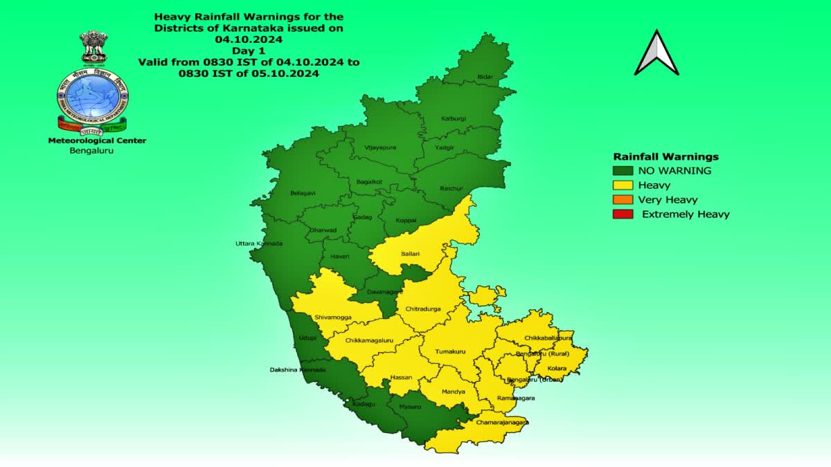 Meteorological Department