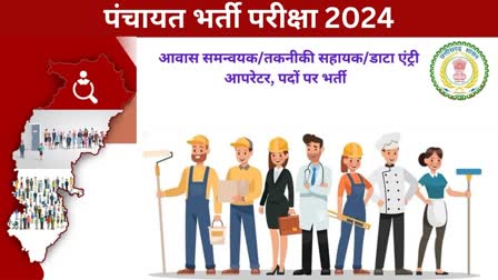 Recruitment in Chhattisgarh