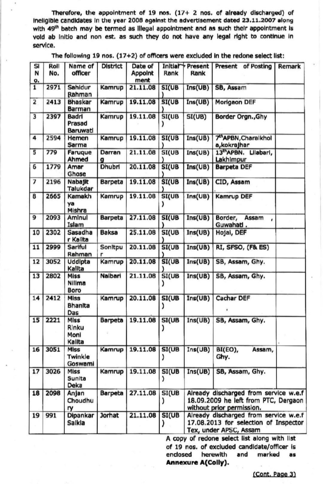 Assam Police recruitment