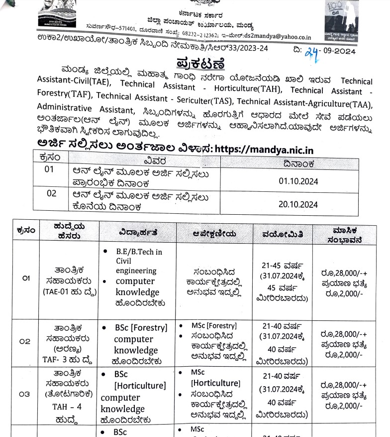 Technical Assistant post Recruitment by Mandya Zilla panchayat