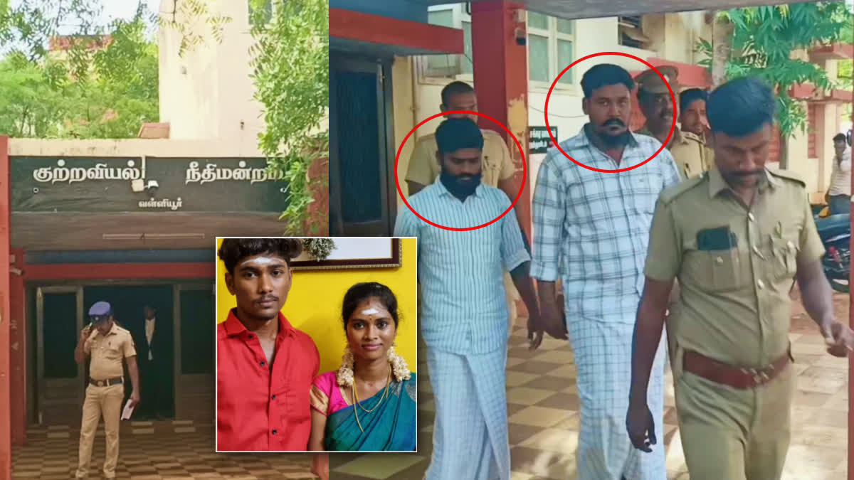 Thoothukudi Newly married Couple Murder case update