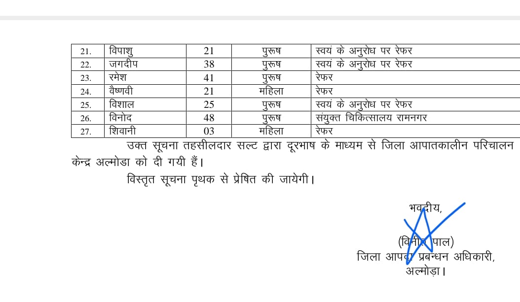 ALMORA BUS ACCIDENT