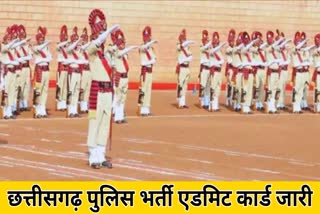 CG Police Recruitment 2024