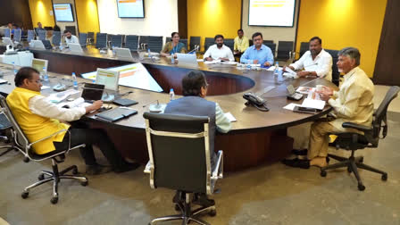 CM Review Meeting On New Sports Policy