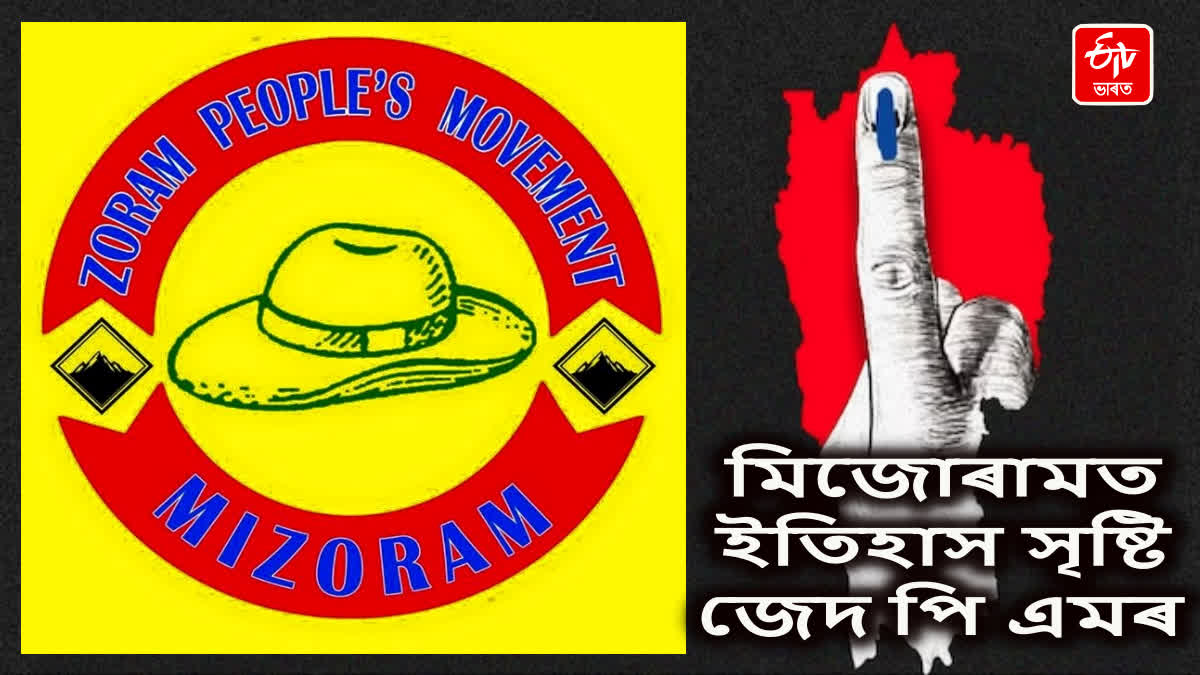 Mizoram Assembly polls result 2023