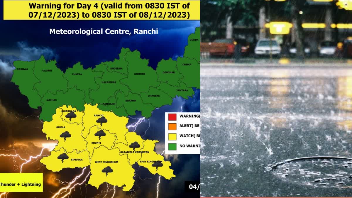 Impact of cyclone Michong in Jharkhand