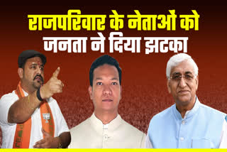 rejected leaders of royal family in Chhattisgarh elections