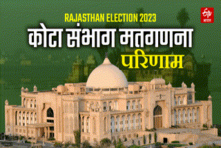 Rajasthan Assembly Election Result 2023