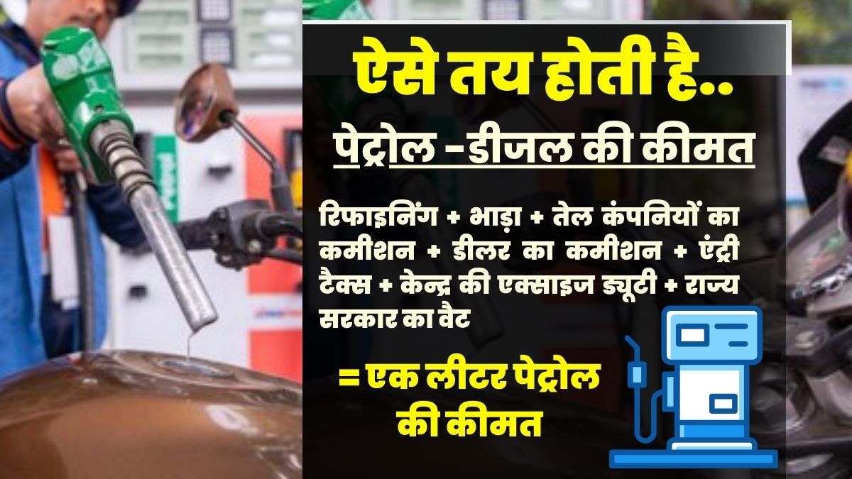 Bihar Petrol Diesel Price