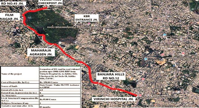 HYD ROAD CONSTRUCTION PLANS