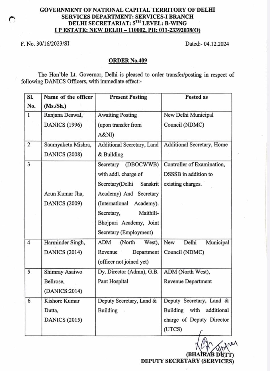 दिल्ली में छह दानिक्स अधिकारियों के तबादले, जारी की गई तबादले की सूची