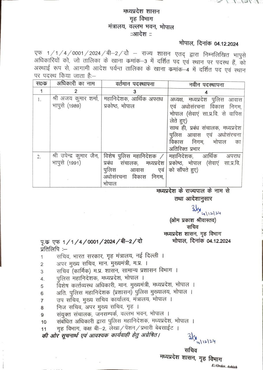 Madhya Pradesh 2 IPS Transfer