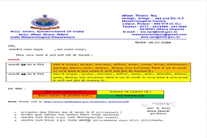 Meteorological Department issued alert