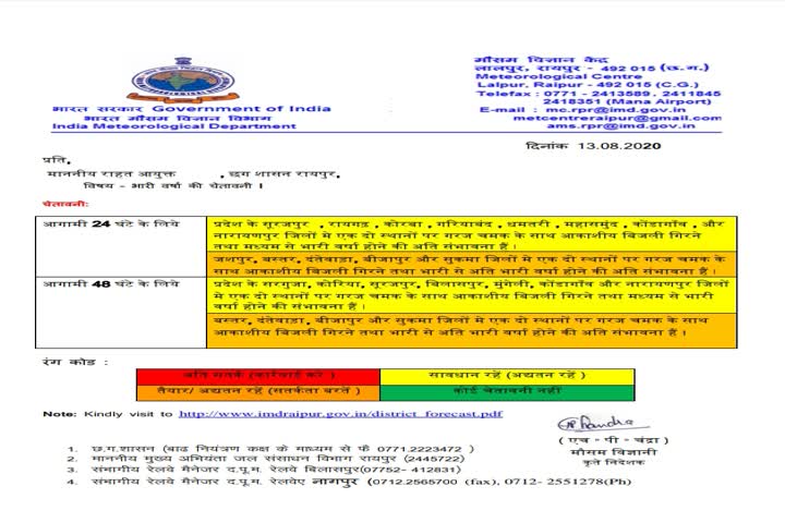 Chhattisgarh Yellow and Orange Alert issued