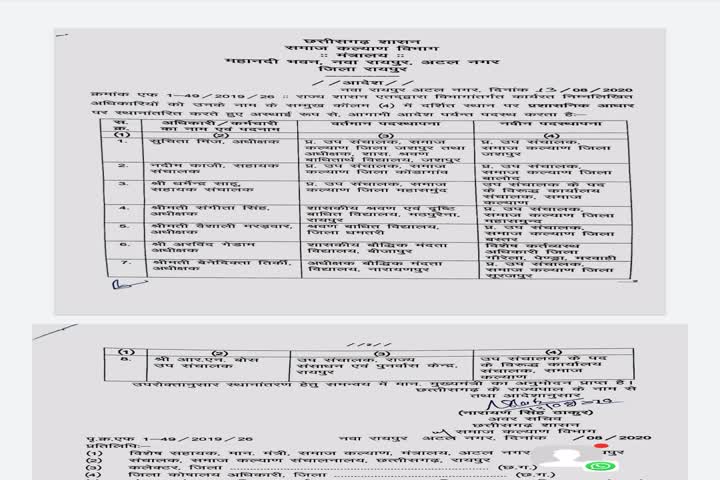 Transfer of Social Welfare Department officers 