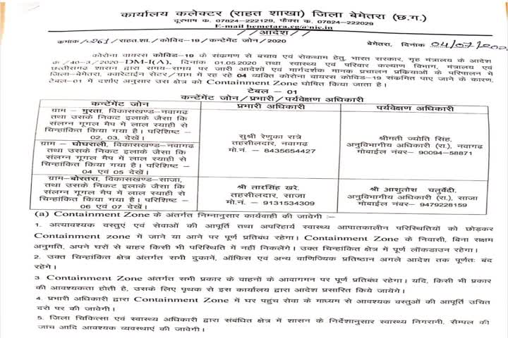 Appointment of officer for content zone