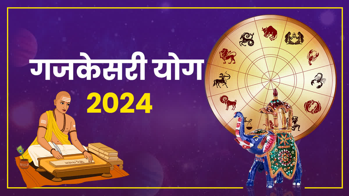 Gajkesari Yog 2024