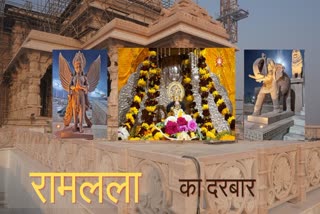 Ayodhya Shri Ram Janmabhoomi Photos