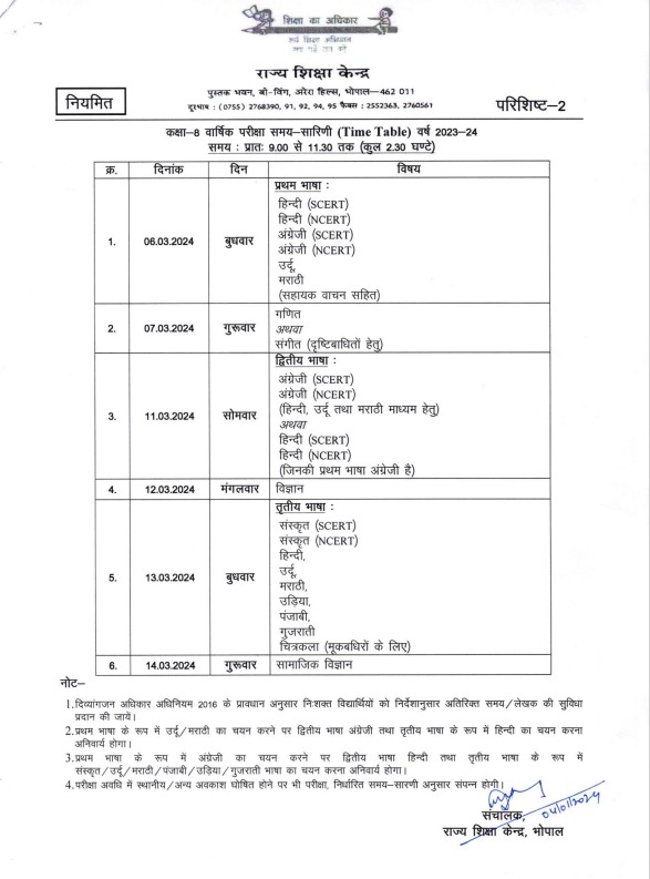 Time table of 5th and 8th board exams