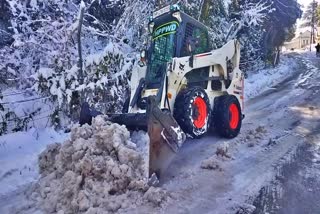 Himachal Weather