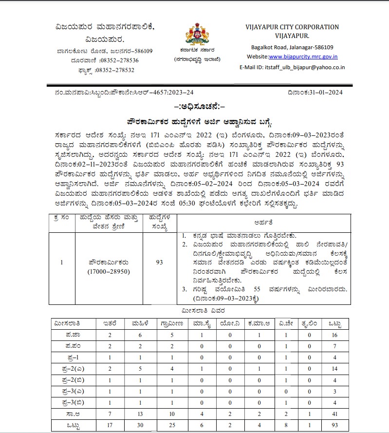 ಅಧಿಸೂಚನೆ