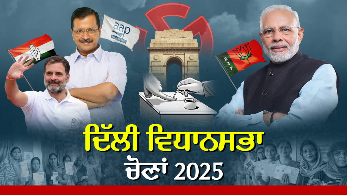 Delhi Election 2025 Live Updates