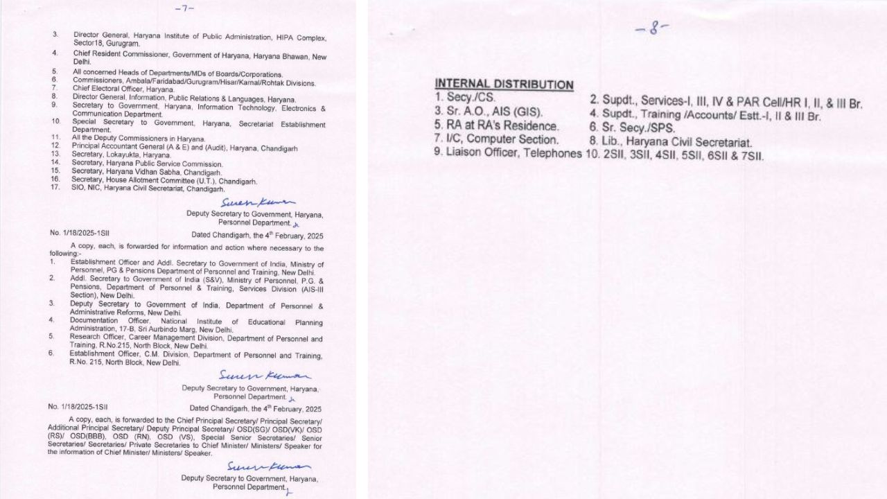 haryana ias ips hcs transfer list