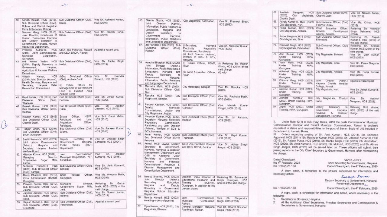 haryana ias ips hcs transfer list