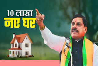 10 LAKH NEW HOMES BY MP GOVT