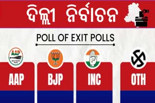 Delhi assembly election Exit poll