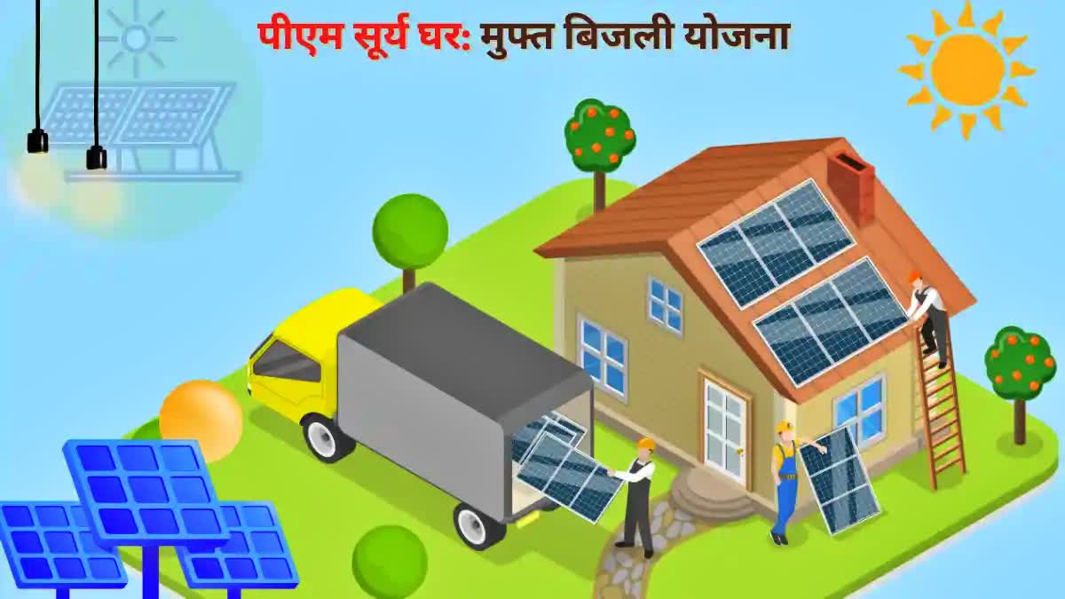 PM Surya Ghar Muft Bijli Yojana in Haryana