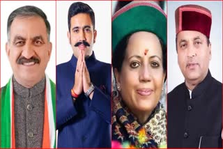 Himachal Political Crisis