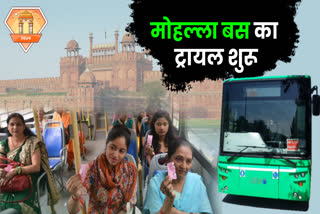 दिल्ली में मोहल्ला बस का ट्रायल शुरू