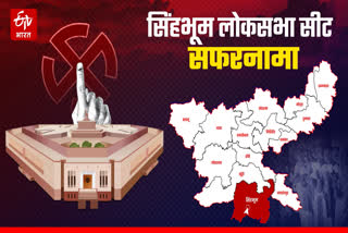 Know Singbhum Lok Sabha constituency through graphics