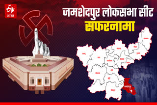 History of Jamshedpur Lok Sabha