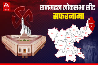 history of Rajmahal loksabha seat