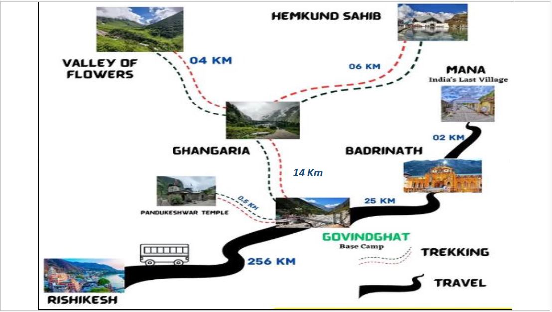 Modi cabinet approves Kedarnath Hemkund Ropeway