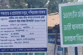 PLASTIC WASTE OF GANGASAGAR FAIR
