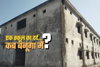 Etv Bharat