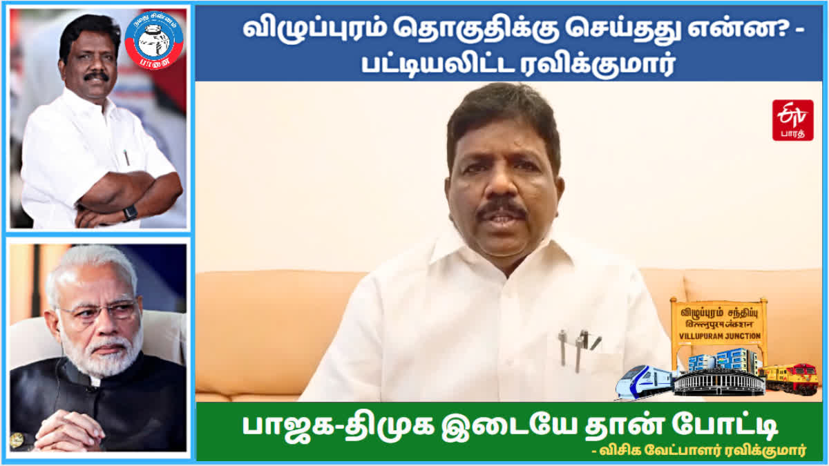 VILUPPURAM LOK SABHA ELECTION VCK CANDIDATE DURAI RAVIKUMAR