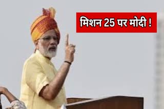 शेखावाटी में आज गरजेंगे पीएम मोदी