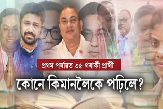 EDUCATIONAL QUALIFICATION OF ASSAM LOK SABHA CANDIDATES