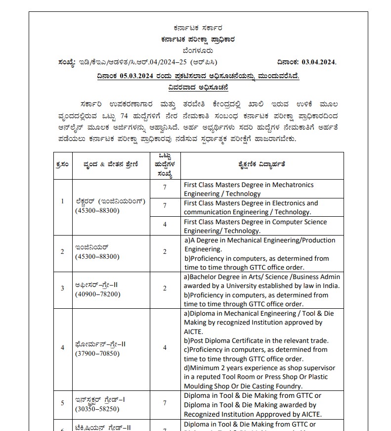 ಅಧಿಸೂಚನೆ