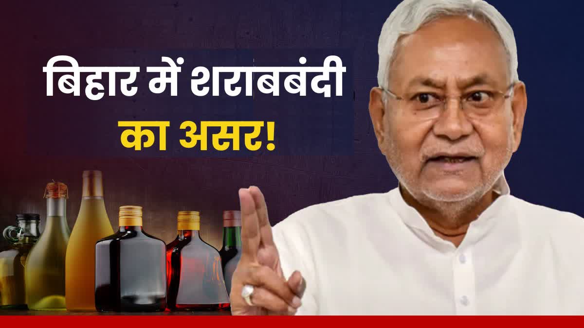 Liquor Ban In Bihar