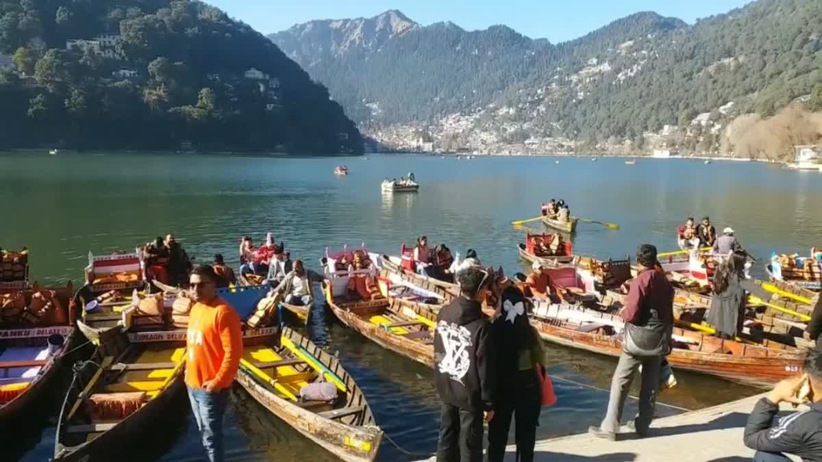 Naini Lake Water Level