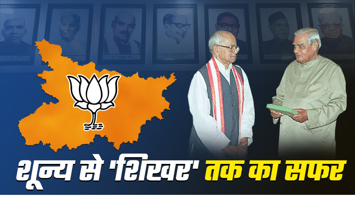 BJP Foundation Day